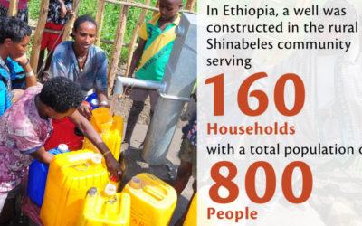 Thank You to Joseph and Alexis, and All our Supporters, for Making a Well Possible in Ethiopia