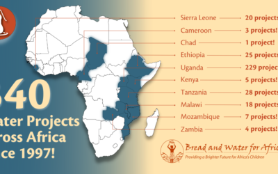 340 Projects… Bringing Safe and Sustainable Water Sources to Communities in sub-Saharan Africa!