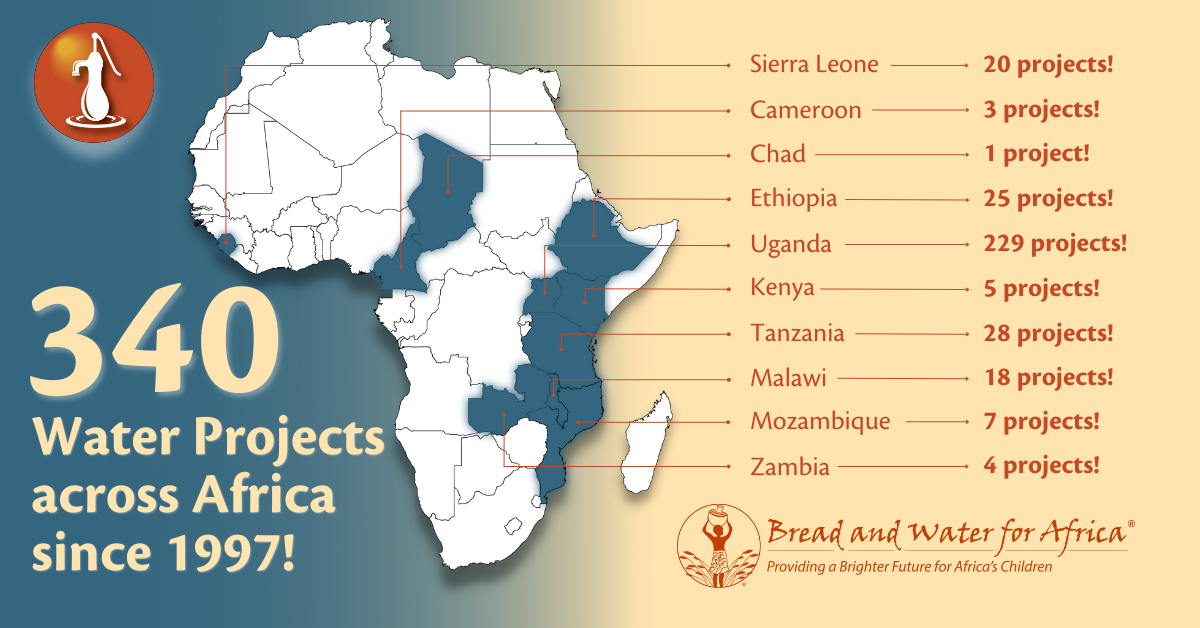 340 Projects… Bringing Safe and Sustainable Water Sources to Communities in sub-Saharan Africa!