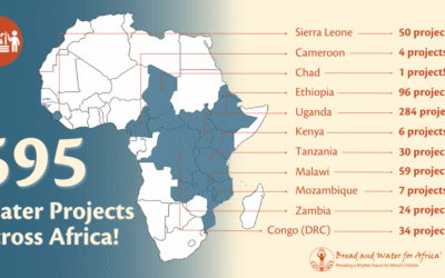 Before World Water Day, There Was a Mission