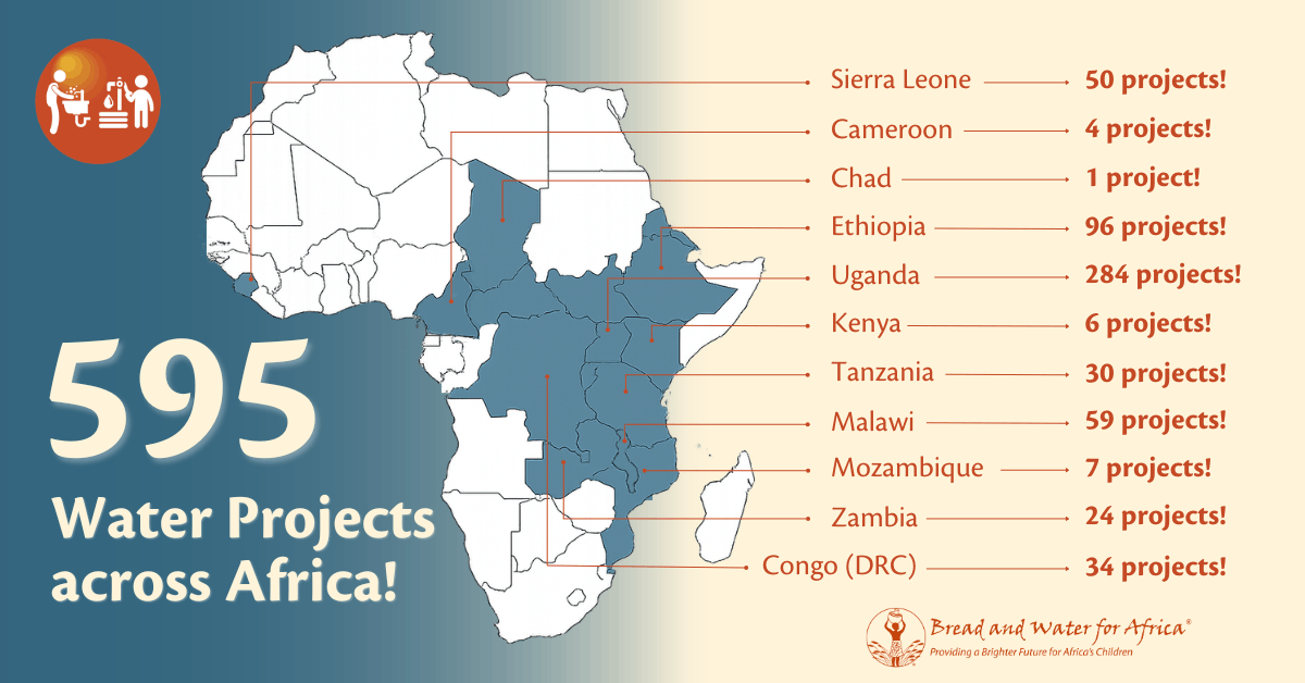 Map showing 595 water projects across Africa supported by Bread and Water for Africa® in multiple sub Saharan countries