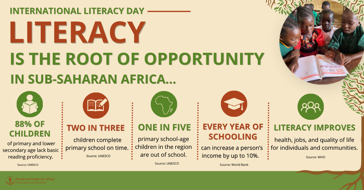 International Literacy Day graphic for Bread and Water for Africa